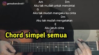 Kunci Gitar SAMPAI MENUTUP MATA - Acha Septriasa | Chord Gampang Semua