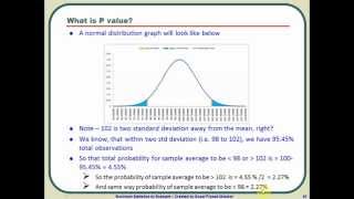 P value calculation for 1 tail case, 2 case and computation using
excel vsp group, my partner program. get connected!
https://youpartnerwsp.com/en/join?...