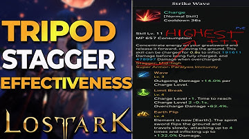 Lost Ark: You Have More STAGGER Than You Think