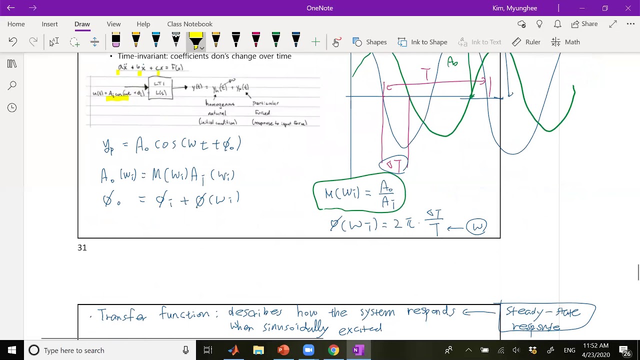 1 Frequency response - transfer function - YouTube