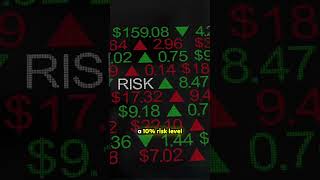 GUNBOT.COM | The Final 10% Hurdle: How This Strategy Aims for a $7,450 Account Flip!