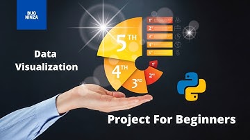 Plot Three-Dimensional Scatter Plots using Python || Data Visualization Project