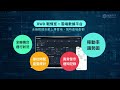 延電科技-全廠機台稼動監控系統