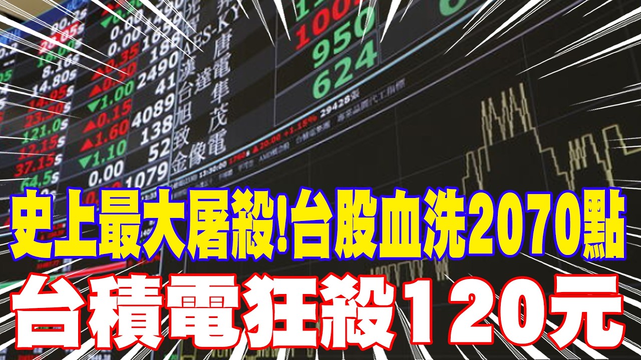 【每日必看】史上最大屠殺!台股血洗2070點 台積電狂殺120元｜戰火推升 油價飆破110美元 民眾憂引爆通膨連鎖效應 20260309