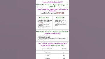 Northern Coalfields Limited NCL ITI / Diploma / Graduate Apprentices 2025 Apply Online for 1765 Post