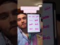 History Of The Barbie Logo Shorts Tylietok 