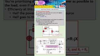 Maximum Power Transfer is not equal to Maximum Efficiency.