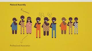 Amplify Change Advocacy Planning - Part 2