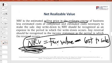 IAS 2 inventories - Measurements, Cost & Net Realizable Value (NRV) #ias2 #ifrs #financialreporting 