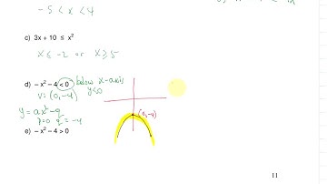 9.2 Quadratic Inequalities in 1 Variables Not Fact