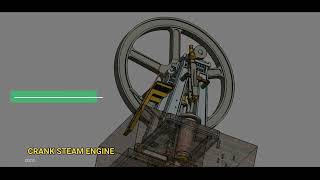 CRANK STEAM ENGINE
