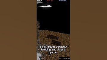 The Games That Inspired MINECRAFT