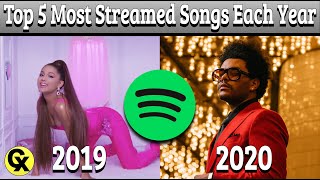 Top 5 Spotify Most Streamed Songs EACH YEAR [2011- 2022]