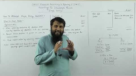 CAF 05 FAR1 | Lecture 49 | Incomplete Records Class 2 | Part 1