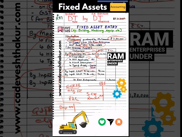 📌Fixed Assets Purchase entry,GST on Fixed Assets, Fixed Assets GST Input Credit#shorts #viral #short