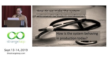 "Safety in Chaos: Forming Realistic Failure Hypotheses" by Subbu Allamaraju