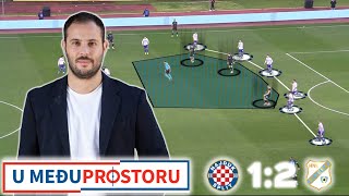 Kako je Hajduk izgubio od Rijeke | U MEĐUPROSTORU #14