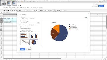 Google Pie Charts Tutorial