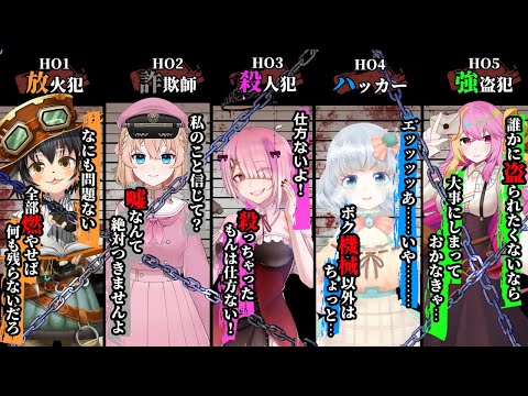 【 マダミス / ネタバレ有 】 ユースティ女子刑務所殺人事件 HO-003 殺人犯 【 せっつぇる Vtuber 】