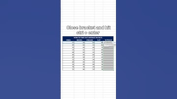 how to take out average in excel #excel #exceltips #exceltricks #exceltutorial #excelformula #viral