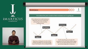 M2 T5 Part 3 1  - Equities - Chart Analysis 1 | Imarticus Learning