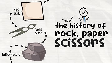 rock paper scissors origin story in 20 seconds