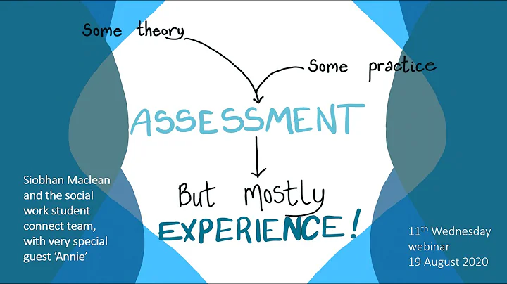 Assessment: Some theory and practice, but mostly e...