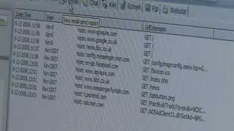 About Spysure Software: PC and Internet Monitoring Software