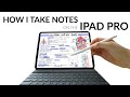 How I Write NEAT + EFFECTIVE Notes on my iPad Pro! (GoodNotes)