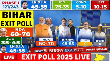 Bihar 2025 Exit Polls: NDA Dominates in Surveys, Prashant Kishor’s Party Struggles