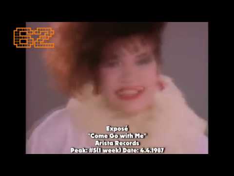 1987 Billboard Year-End Hot 100 Singles