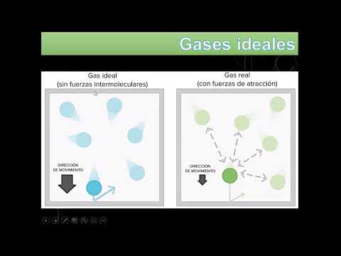 Video: ¿Son reales los gases ideales?