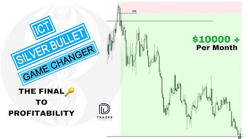 ICT Silver Bullet Strategy No Daily Bias With Backtest!