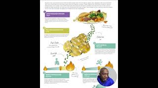 3x4 Genetics Overview