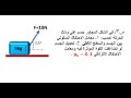 فيزياء الصف الخامس العلمي قانون نيوتن الثاني صندوق يسحب بقوة تميل بزاوية على سطح خشن