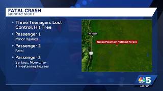 Teenager killed in Rutland County crash, investigation underway