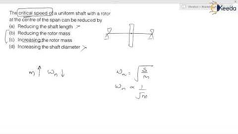 Practice Question 3: Whirling of Shaft | Vibration | GATE Theory of Machines and Vibrations