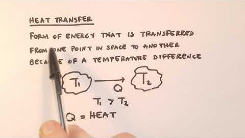 Introduction to heat transfer - Part 1.1