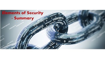L8-Elements Of Security-Condensed in 5 minutes.