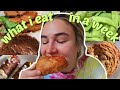 What i eat in a week easy  realistic
