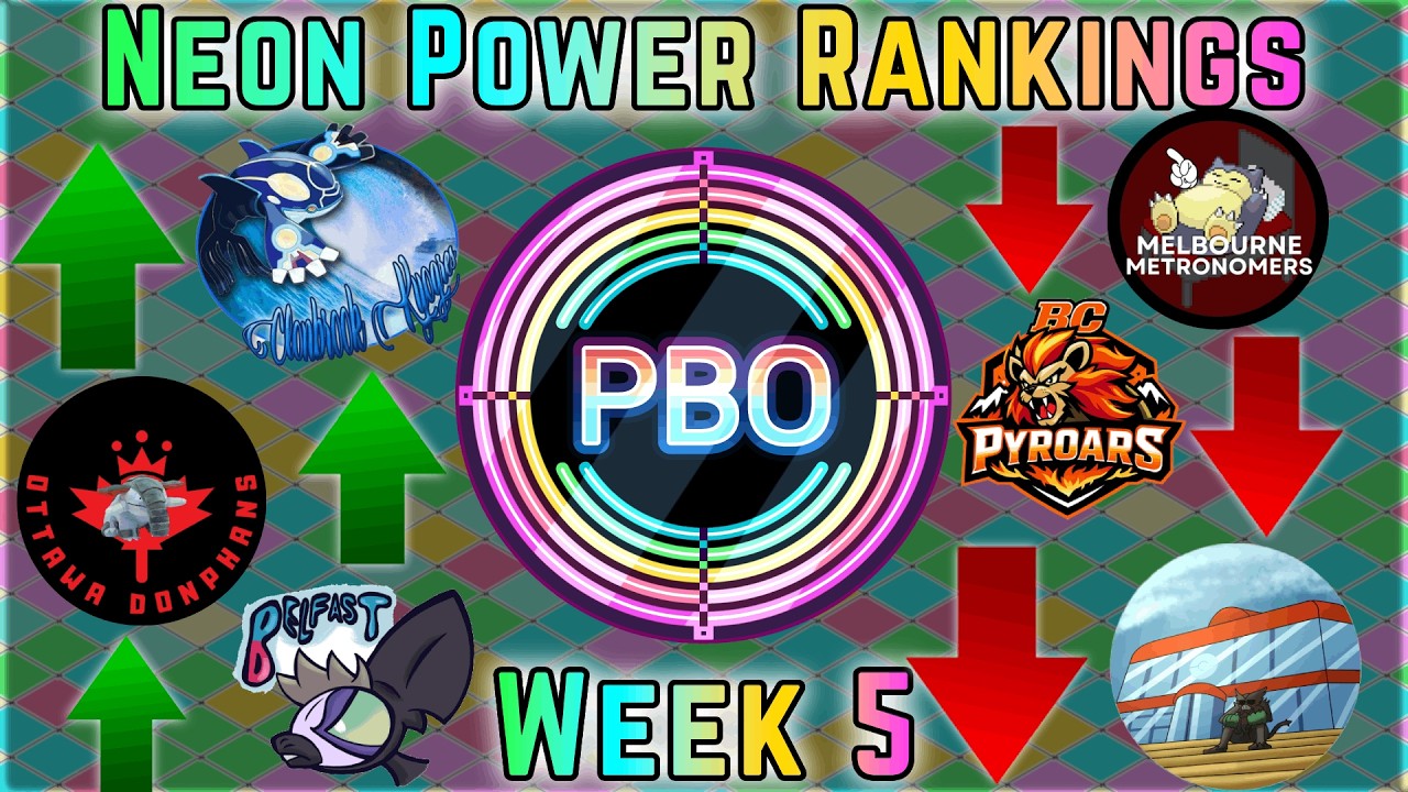 Neon Week 5 Power Rankings | Pokemon Draft League | PBO S10