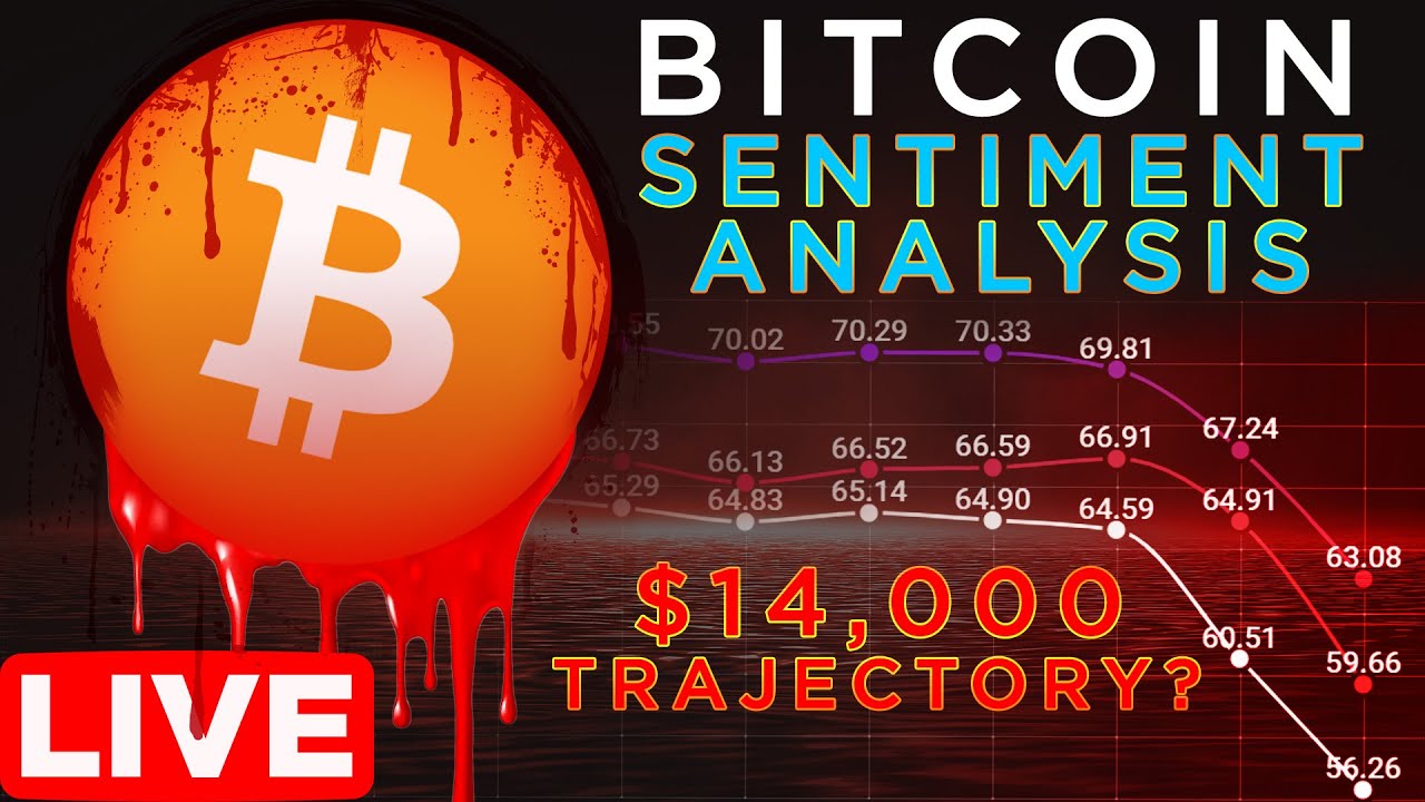 bitcoin sentiment analysis