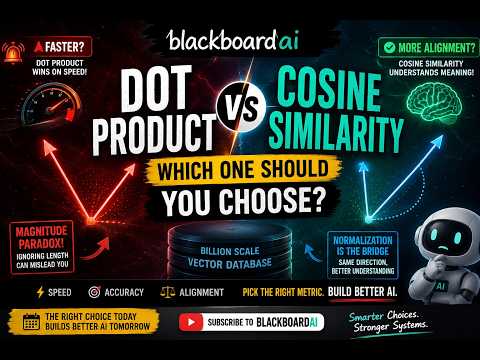 Billion-Scale Mistake: Dot vs Cosine