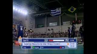 Canais Sem Sinal Na Net 29022012