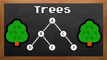 Tree data structures in 2 minutes 🌳