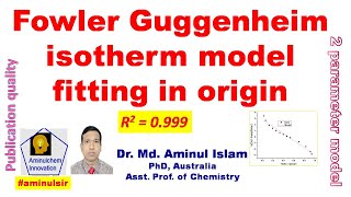 Fowler Guggenheim isotherm model fitting in origin
