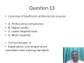 hosp mgmt sem 2  health market and economy  unit 1