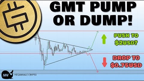 STEPN (GMT): Market Analysis & Price Prediction