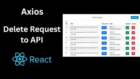 Axios Delete Request in React | Axios Delete Request