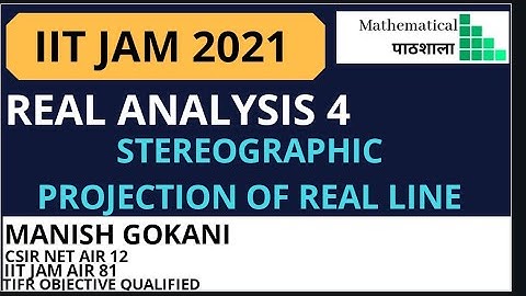 REAL ANALYSIS PART 4 | COUNTABLE AND UNCOUNTABLE SETS || IIT-JAM/NET-JRF/GATE/NBHM/TIFR